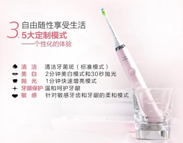呵护全家口腔健康 飞利浦电动牙刷现年促销(图3) 呵护全家口腔健康 飞利浦电动牙刷现年促销