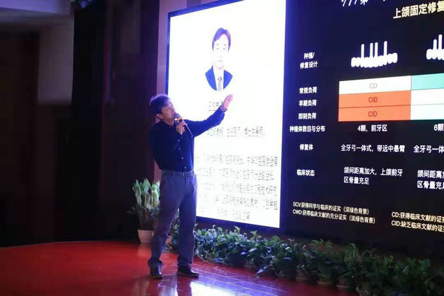 环渤海口腔种植研讨会成功举办(图6)
