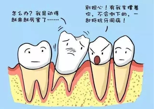 我的牙龈萎缩了，能再恢复吗?(图1)