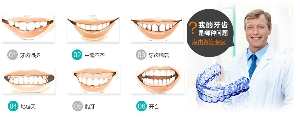  牙齿矫正你最担心的2件事你知道吗？(图2)