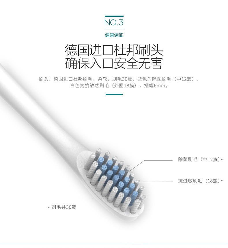 每天按时刷牙，口腔却不健康？刷牙方式要注意！(图6)