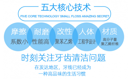 口腔清洁行业颠覆者:小鹿妈妈牙线从黑马成为元老(图3) 口腔清洁行业颠覆者:小鹿妈妈牙线从黑马成为元老(图3)
